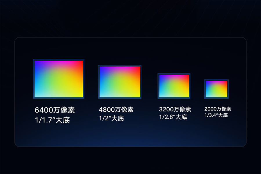 cmos|不让小米独美：三星小尺寸CMOS五连发，1亿像素将普及