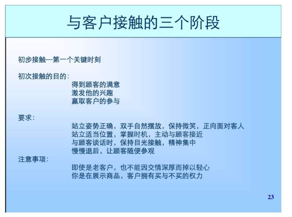 售货员|销售必杀技,可用于实战,也可用于员工培训