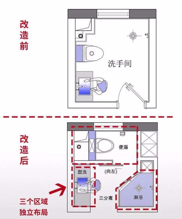 蝴蝶|为什么日本的住宅设计可以走在世界前列？不吹不黑！