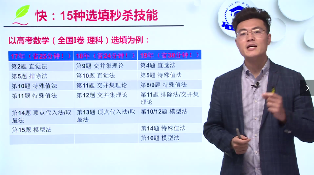 『学霸』高考还剩不到40天,北大学霸教你这样秒杀数学题