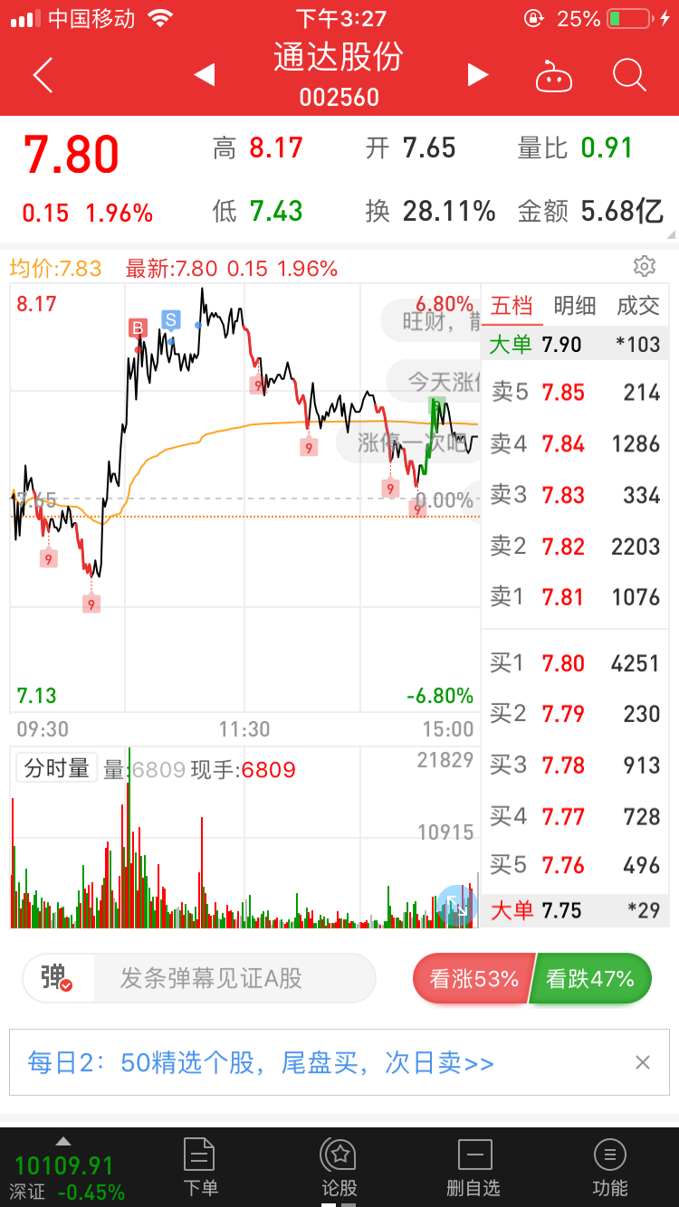 「」一直在成为小韭菜的路上行走，3.27亏125
