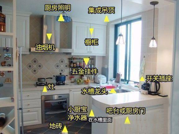 『集成吊顶』装修前没看至今后悔!8大装修流程详解+材料总结清单,太全面了