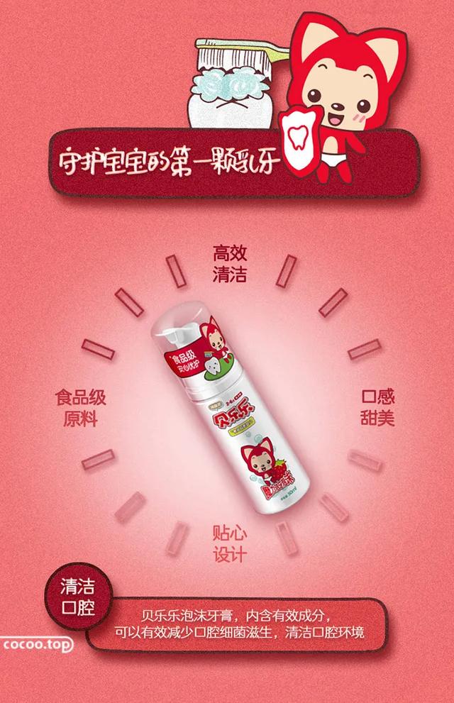 特斯拉|?电商产品详情页设计要点！