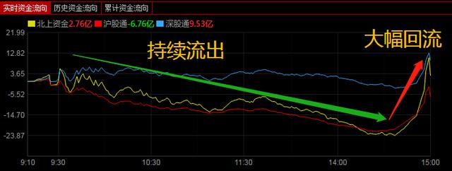 多氟多@医药股再迎催化!胰岛素\双雄争霸\启幕!谁会从百亿走到万亿市值!