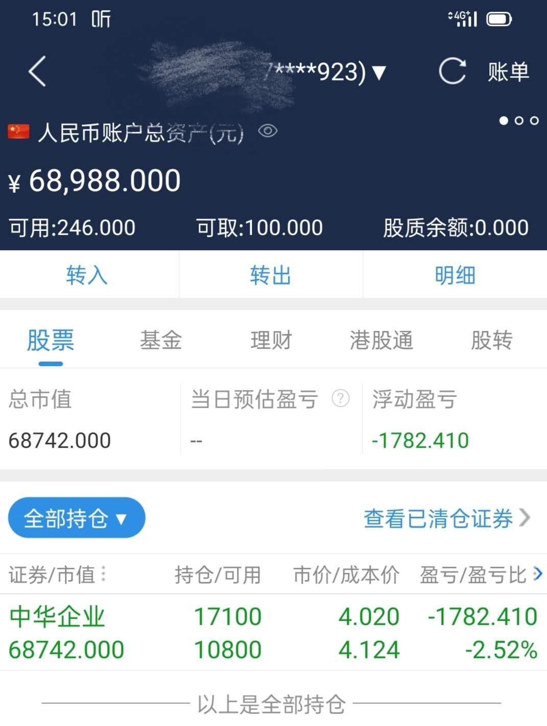 白马股|7W进阶20W的第19个交易日