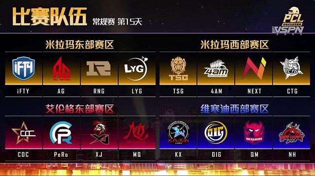 OMG|10天比赛10鸡,OMG达成每日一鸡成就,Tianba末局吃鸡反超成第一