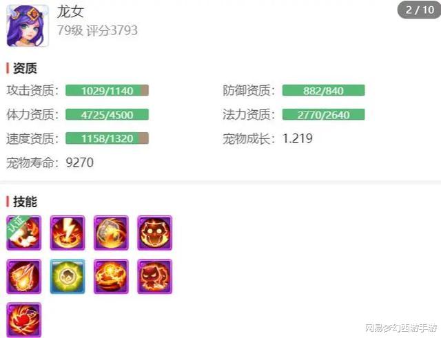 梦幻西游手游|梦幻西游手游:罕见的个性角色!所携带的宠物就值5888元?