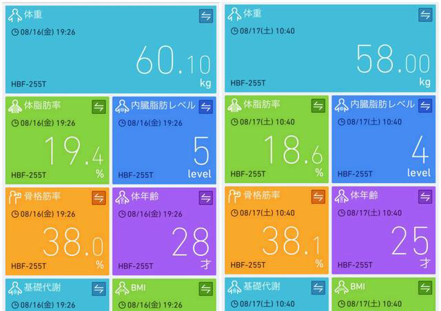 「健身」他只做一个健身动作,仅用5个月的时间,从“肥宅”变成型男!