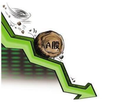 交易|中国股市:遇上“死亡墓碑”形态,火速清仓逃顶,后市将一泻千里