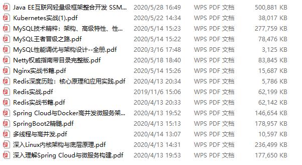 「spring」终于有人整理出：Spring全家桶+Netty+Nginx+Tomcat+K8S的PDF了
