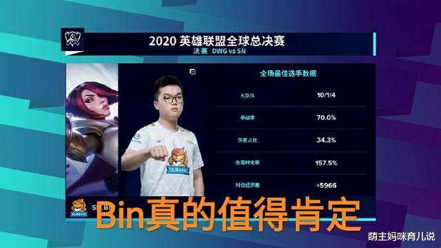 上单|“专属于上单的浪漫”，Nuguri首次评价Bin，对线水平给客观看法