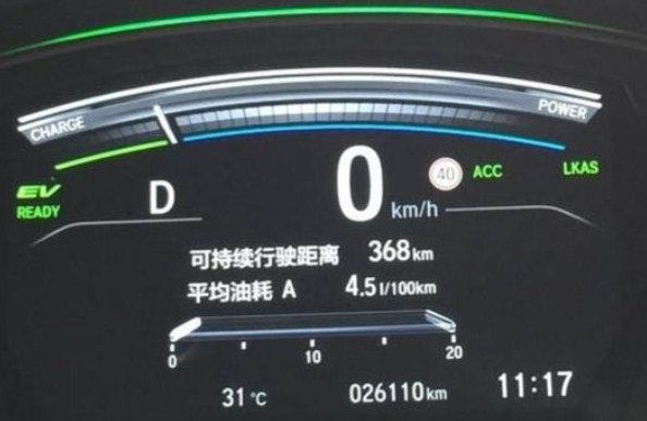 「」喜欢SUV但怕费油，SUV里谁最省油？