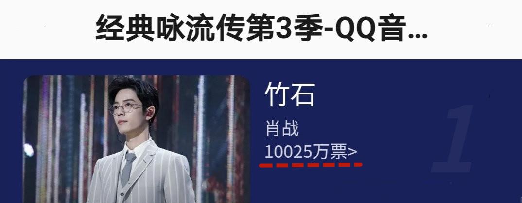 [肖战]肖战的过亿项目，是路人和粉丝对正义和三观的坚持