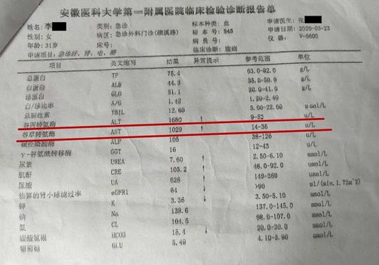 医生|31岁女子腹痛便血次日猝死，医生三度称\没事\，然化验单数据多项异常
