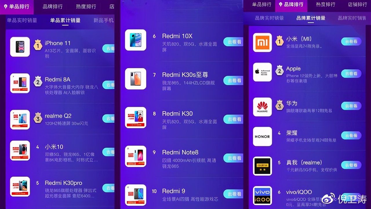 5G|双11手机榜单结果来了，榜首令人意外，实力打脸5G