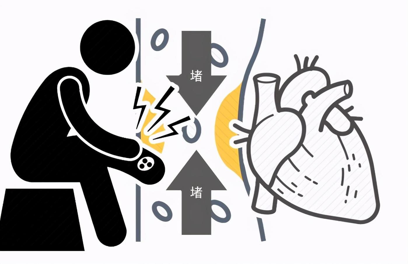 贫血|蹲久起身，突然“两眼一抹黑”？背后这些原因，有的可不是小事