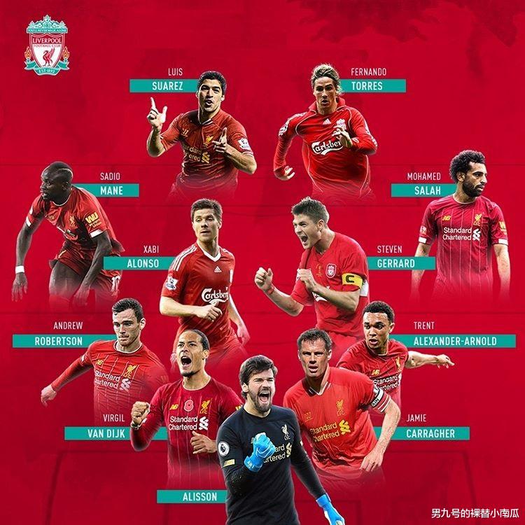 豪门@欧洲七大顶级豪门21世纪最佳阵容