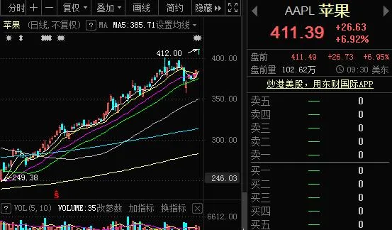 央行|突发利好！央行出手，千载难逢的机会！