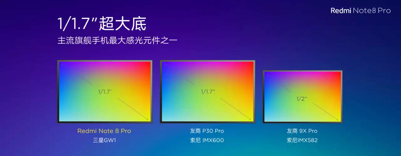 红米手机|6月安卓手机性价比排行公布:谁能夺冠?