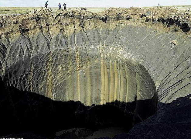 甲烷|地球危险了？俄罗斯出现7000多个土丘，美国网友：都是中国惹的祸