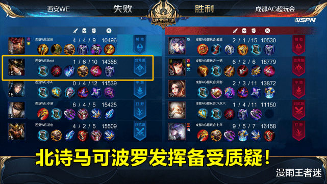 ag战队|WE被AG零封,北诗自嘲“我是废物”,或因马可机制问题心态崩了!