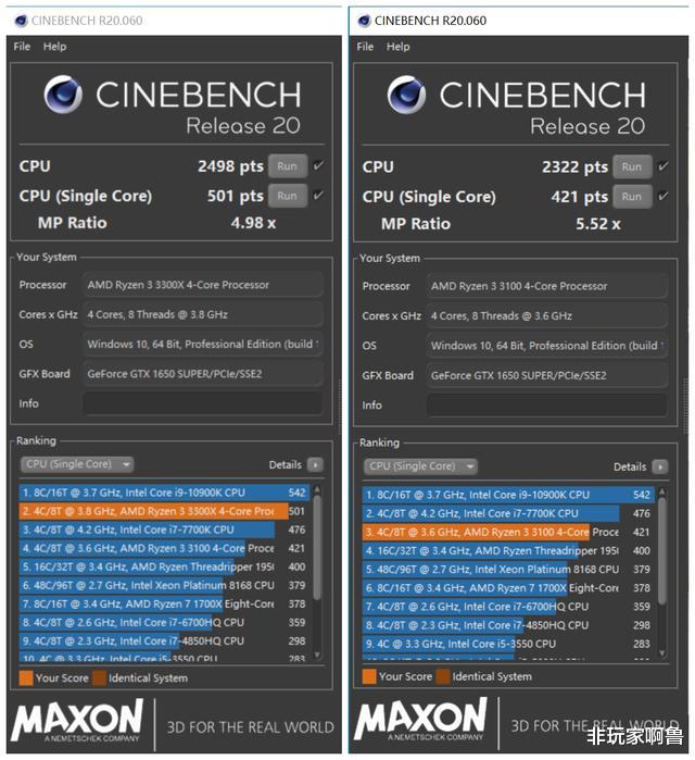 CPU|599的B550真香 R3 3100对比R3 3300X