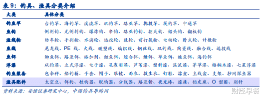 港珠澳大桥|花钱似流水、半夜不回家，中年男人是如何让老婆放心的？