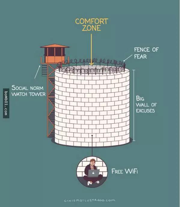 小米科技|插画 | 现代人越来越依赖手机,甚至成为了科技的奴隶