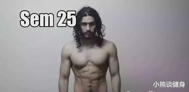 「健身」8个月，这个小伙用35张记录照告诉你，健身能带给身材多大改变