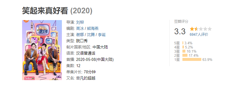 [沈腾]沈腾新综艺口碑崩塌，贾玲新综艺遇冷，《王牌》模式难以模仿