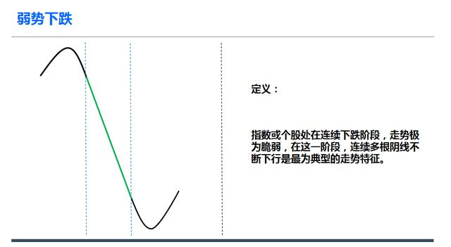杨柳|股票一旦出现“倒拔杨柳”形态，坚决捂股，后市不涨停就涨个不停