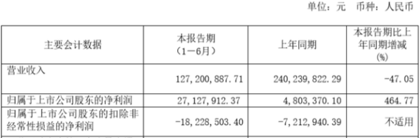 波导|靠一句广告家喻户晓，蝉联7年销量冠军，老牌手机如今名存实亡