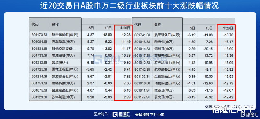 人民币|牛市的信号又来了？