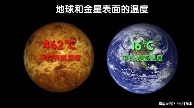 科学家|科学家检查云图，发现惊天巨浪正穿过金星，覆盖2/3面积！