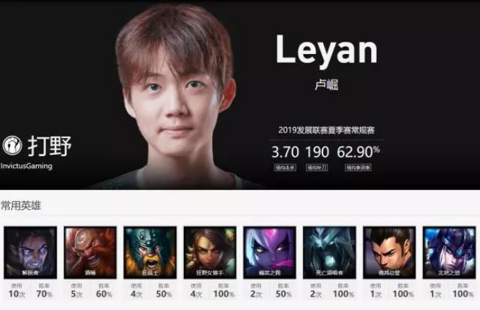 【karsa】小乐言被吊打后，IG粉丝抓狂：以前Karsa可是被Ning随便打的！