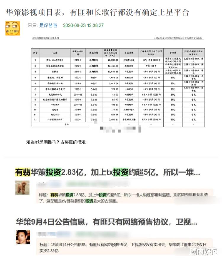 赵丽颖|要扑了？王一博赵丽颖《有翡》排名第三，与首榜差距高达近一半！