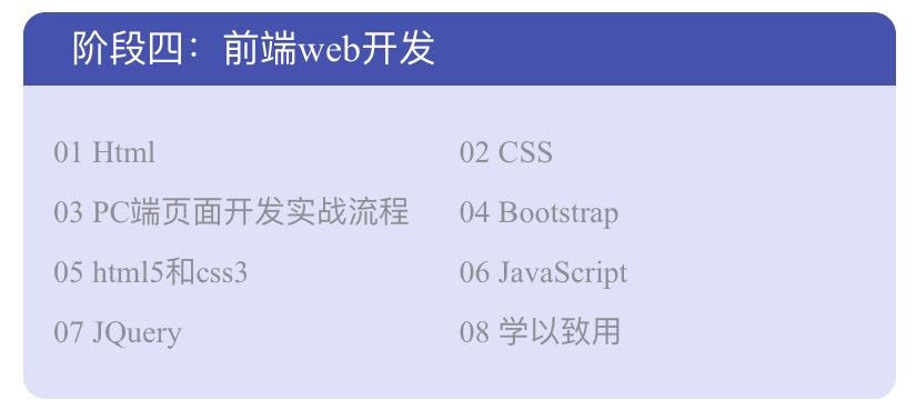 『云盘』王者归来!2020 年 5 月编程语言排行榜,Python竟然排老三