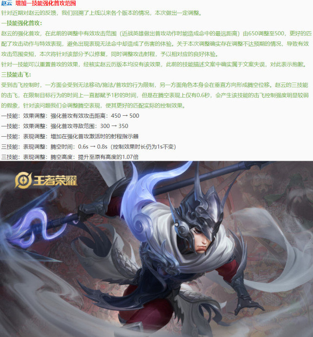 『孙尚香』王者荣耀6月23日更新后，新法师一姐诞生，伽罗孙尚香被削废了