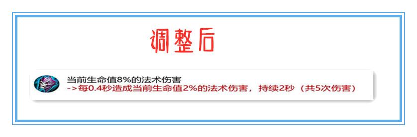 【坦克英雄】王者荣耀：三番五次被削弱，痛苦面具究竟动了谁的奶酪