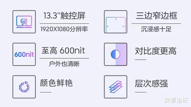 CPU|性能暴跌，薄 2mm 还得贵 2000 元，这产品疯了吧？