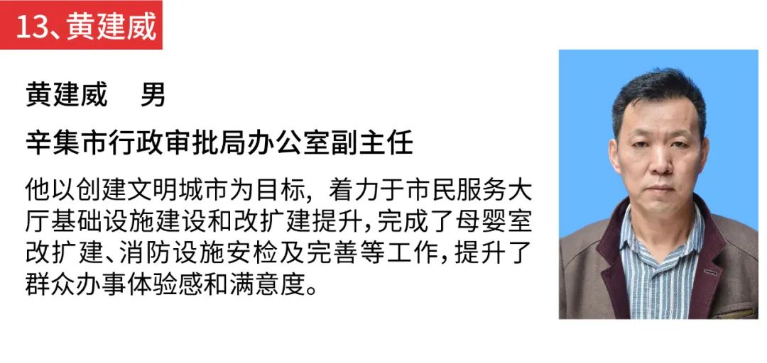 |我市这47人出名了！你认识几个？