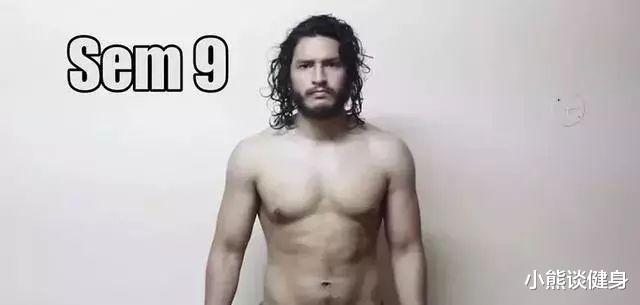 「健身」8个月，这个小伙用35张记录照告诉你，健身能带给身材多大改变