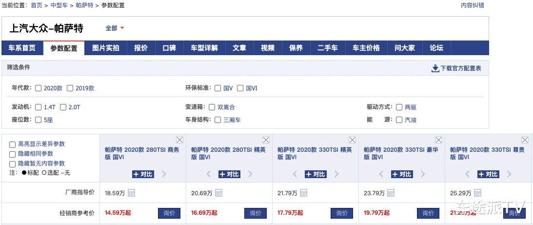 【奥迪A6L】奔驰E系、宝马5系、奥迪A6L该怎么选? 看看各自的销量就知道了