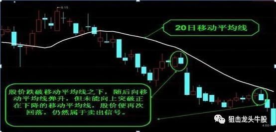 中國股壇第一人坦言：短線堅持“四不碰”是你投資的開始-圖5