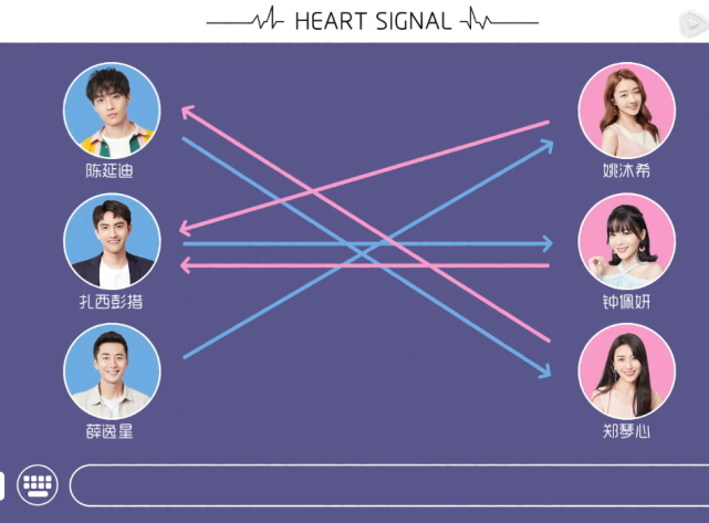 吴昕|心动的信号:男四到来后发短信,看到三个女生的选择,吴昕不敢信