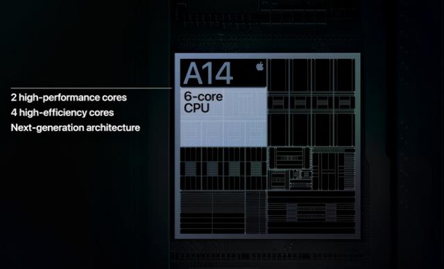 iphone12|iPhone12屏幕/A14性能曝光：史上最强提升至少30%
