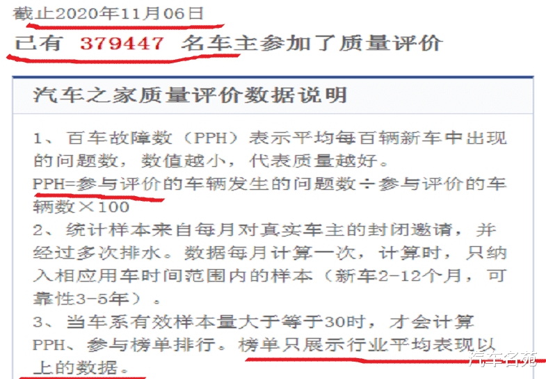 轿车|官宣！国产轿车质量最新排行榜公布：帝豪失冠，逸动前五，远景遗憾垫底！