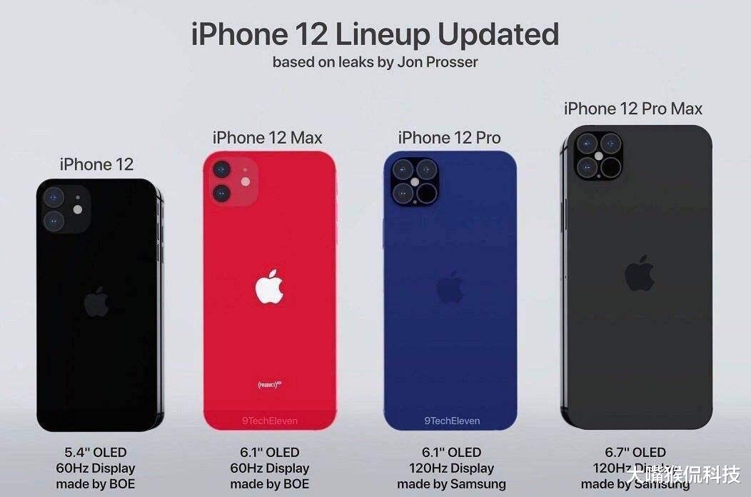 iphone12|正式确认!iPhone12没充电头,连名字也变了?库克赚钱能力太强
