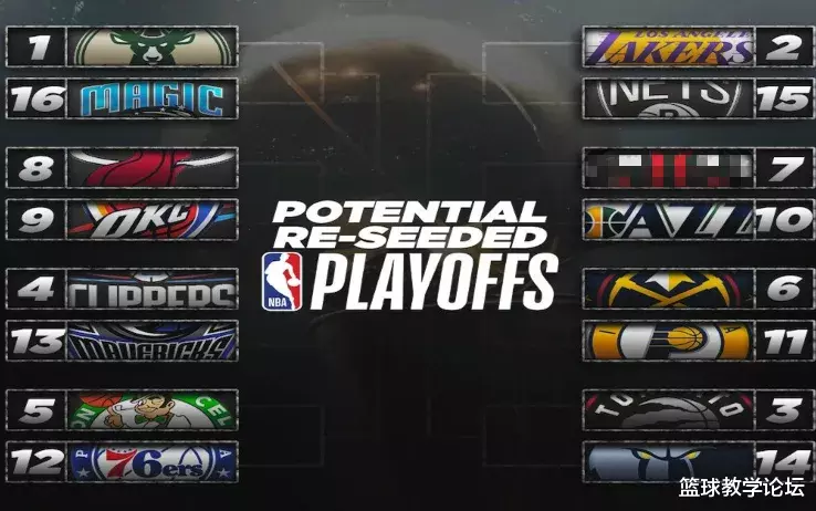 季后赛@不打了!第一个拒绝NBA复赛的超巨!他只想在季后赛干掉湖人