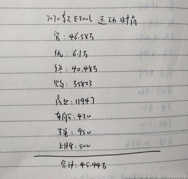 动力|奔驰e300L，立标和大标怎么选？